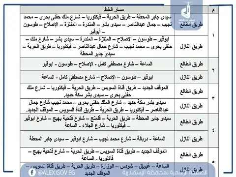 صورة 2 من 6 نشرها الحي مع المنشور