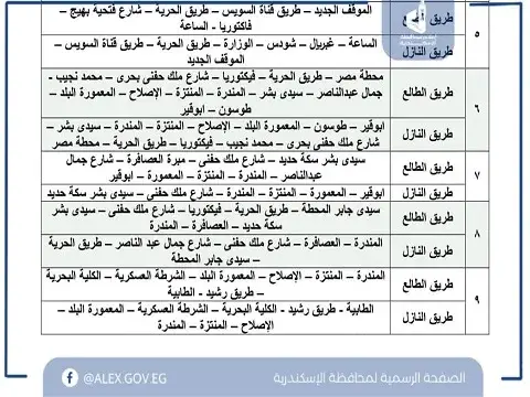 صورة 3 من 6 نشرها الحي مع المنشور