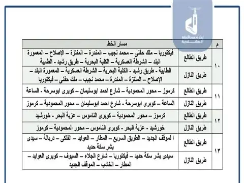 صورة 4 من 6 نشرها الحي مع المنشور