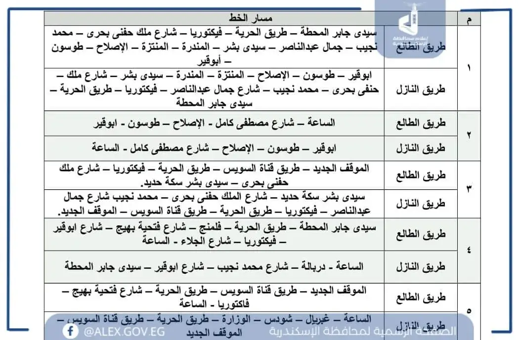 صورة 6 من 6 نشرها الحي مع المنشور